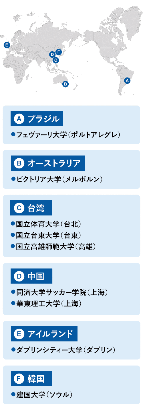 交流協定校MAP